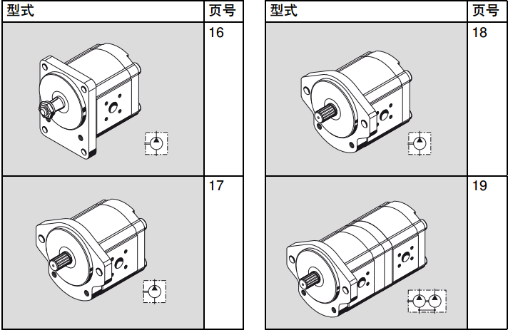 力士樂AZPN系列齒輪泵結(jié)構(gòu)