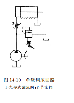  單級調(diào)壓回路