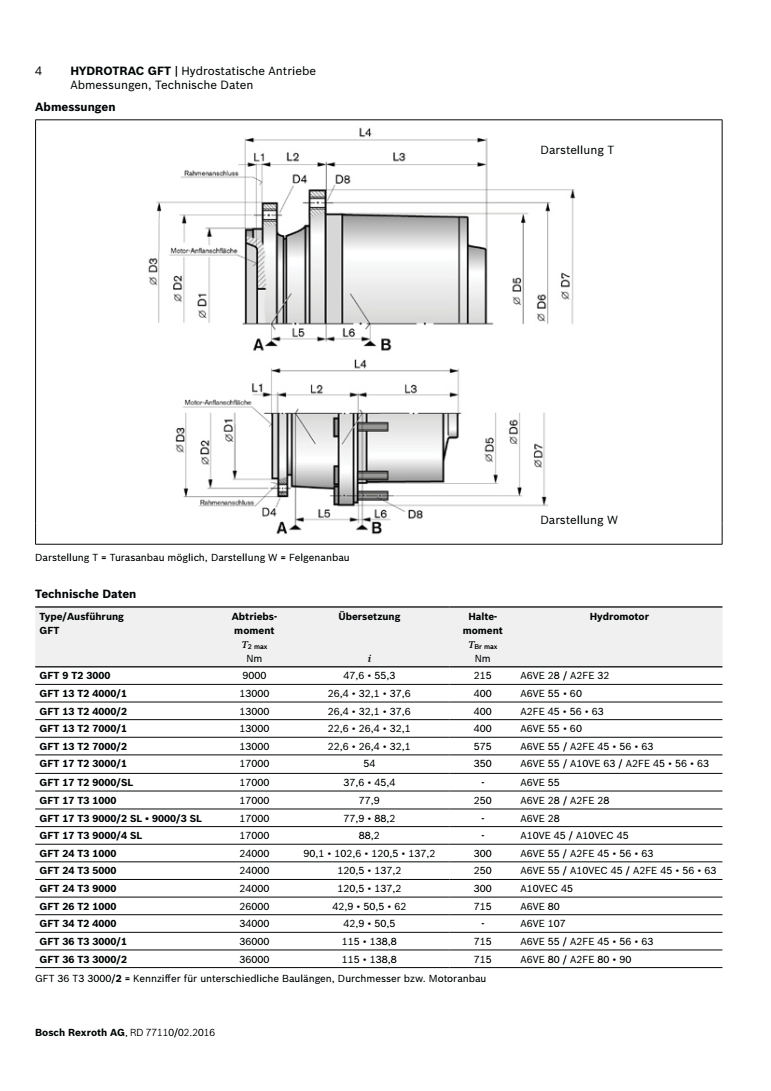 力士樂行走減速機(jī)GFT630技術(shù)參數(shù)